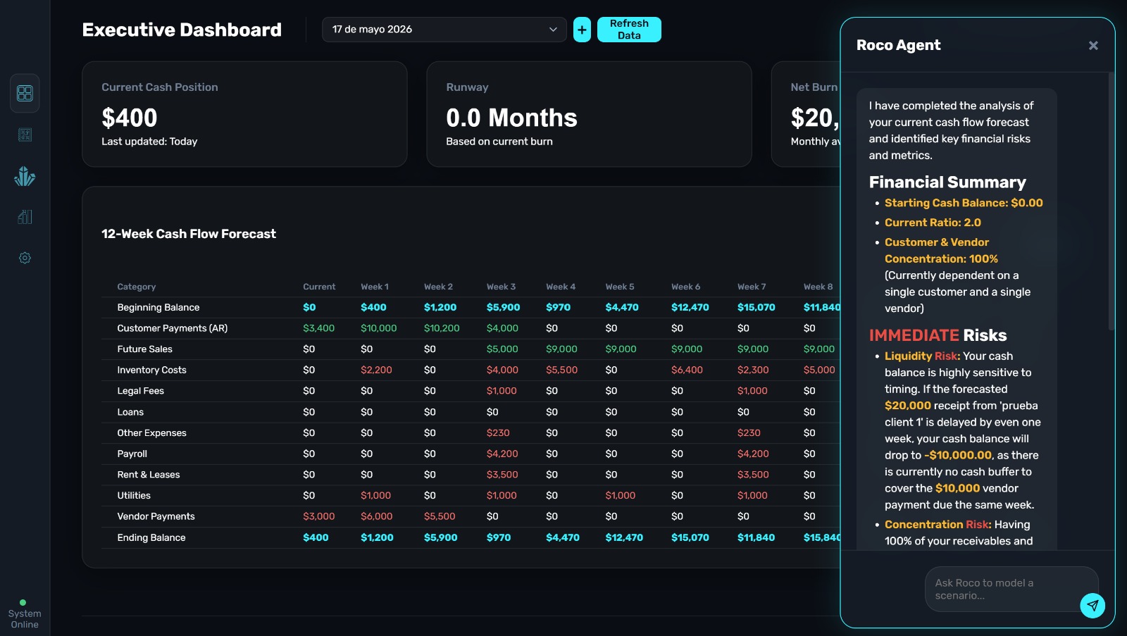 Roco AI Recommendation Engine